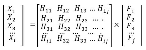 Transfer function equation